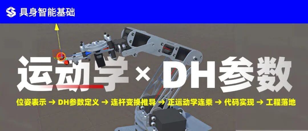 通俗讲透机器人正向运动学：从原理到工程实例，一次性讲明白！