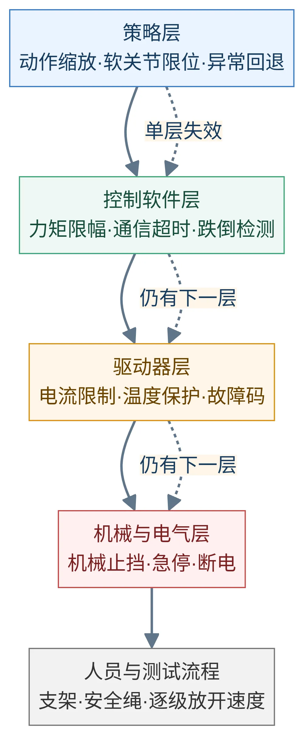 640 (14).webp