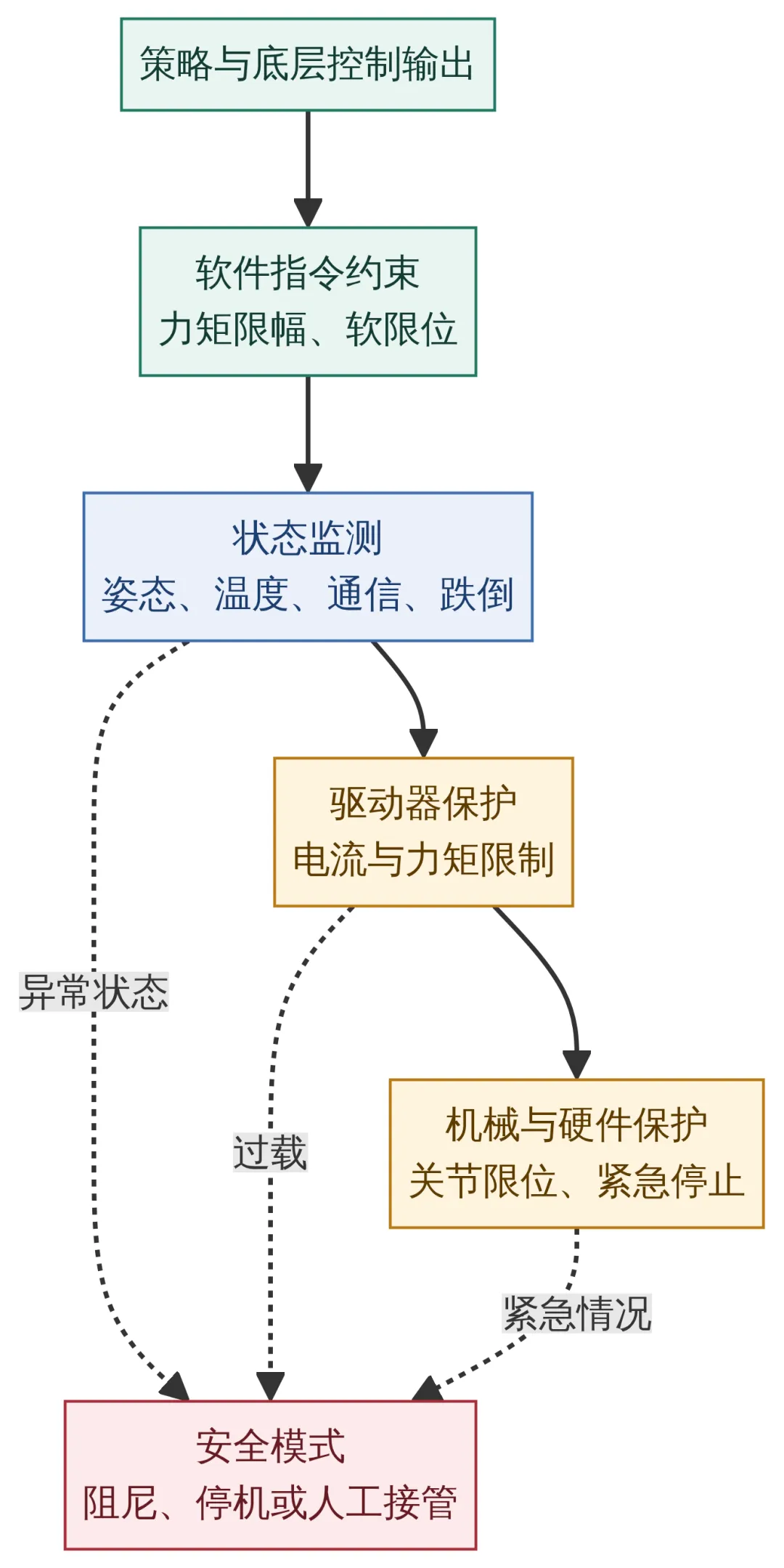 640 (9).webp