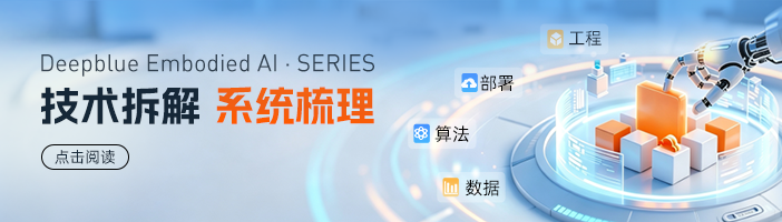 技术拆解系统梳理